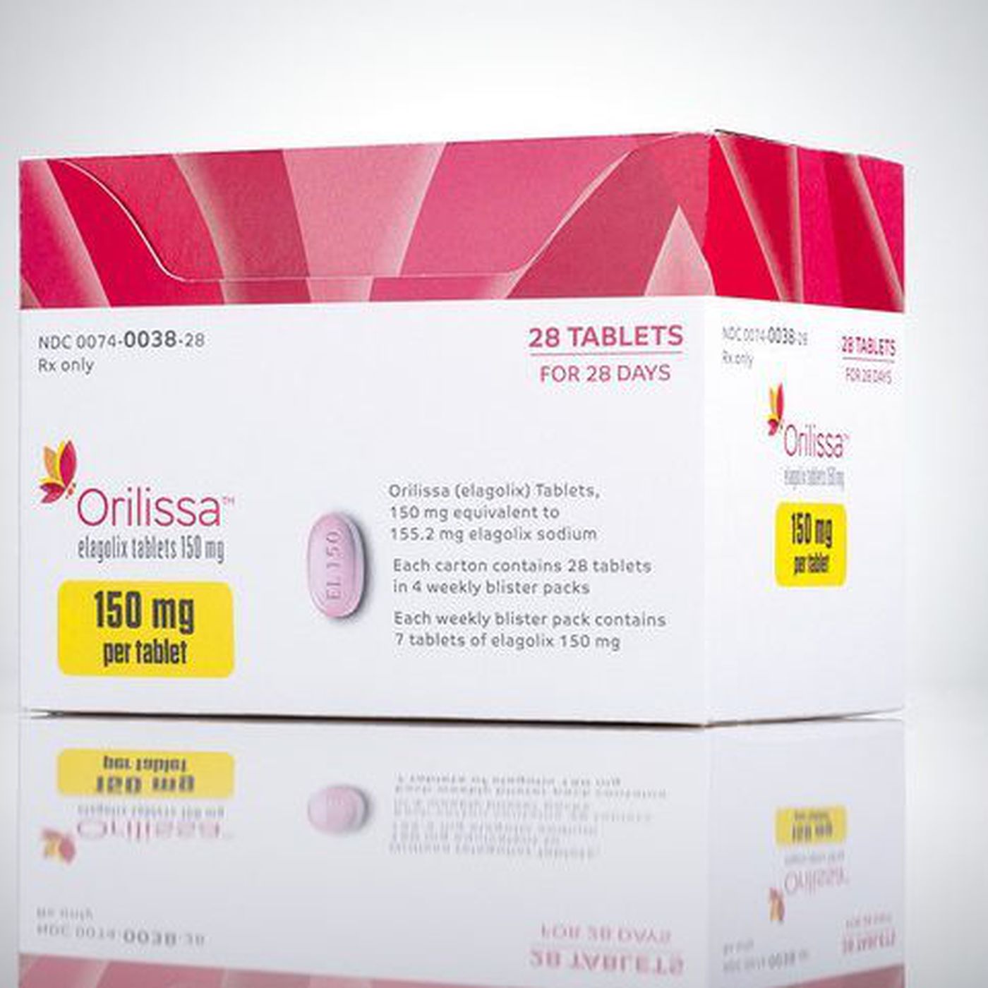 Orilissa Tablet 150mg