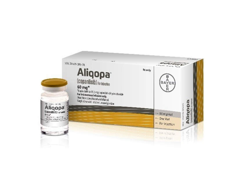 Aliqopa Copanlisib 60 mg