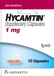 Hycamtin Topotecan 0.25 mg and 1 mg